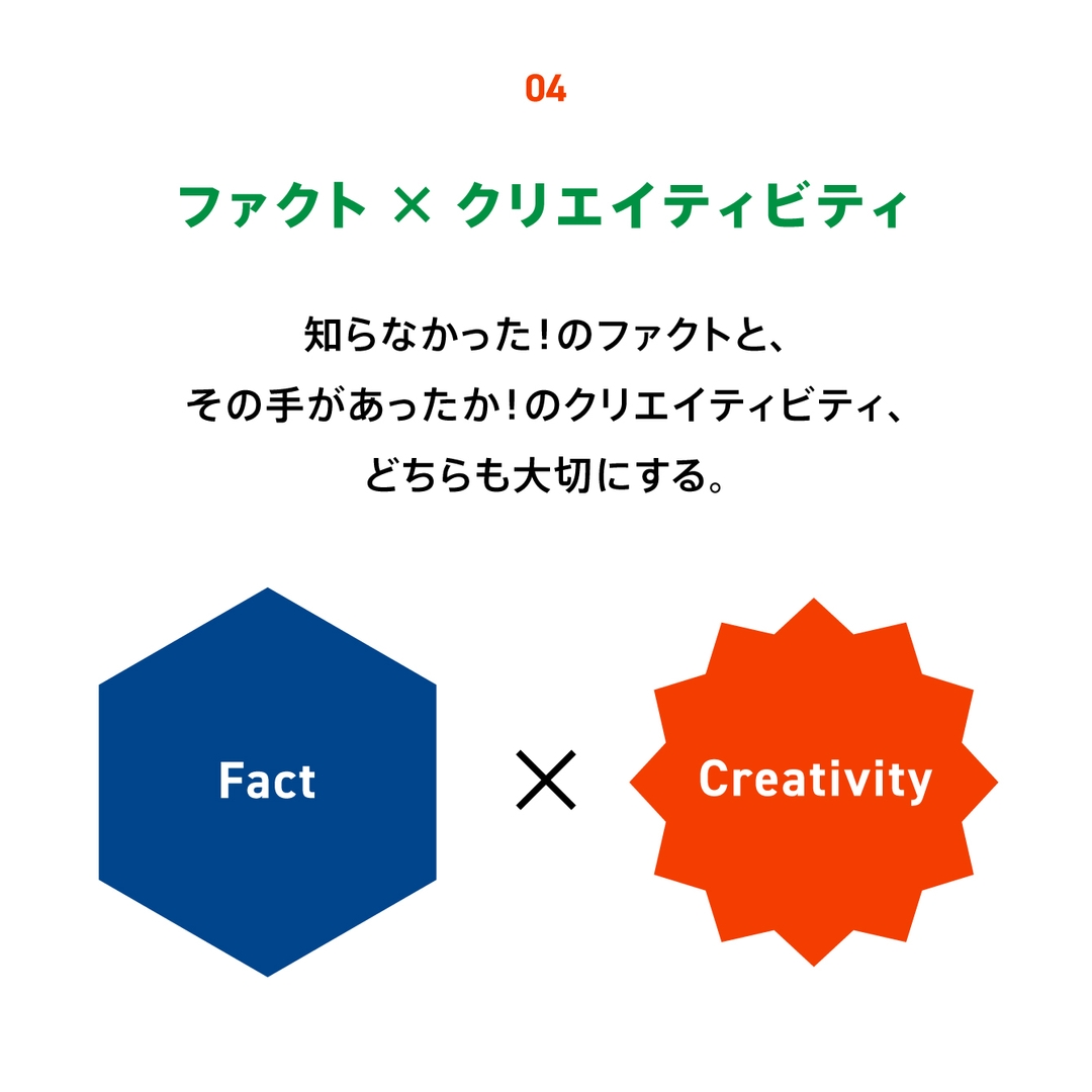 04 ファクト × クリエイティビティ：知らなかった!のファクトと、その手があったか!のクリエイティビティ、どちらも大切にする。