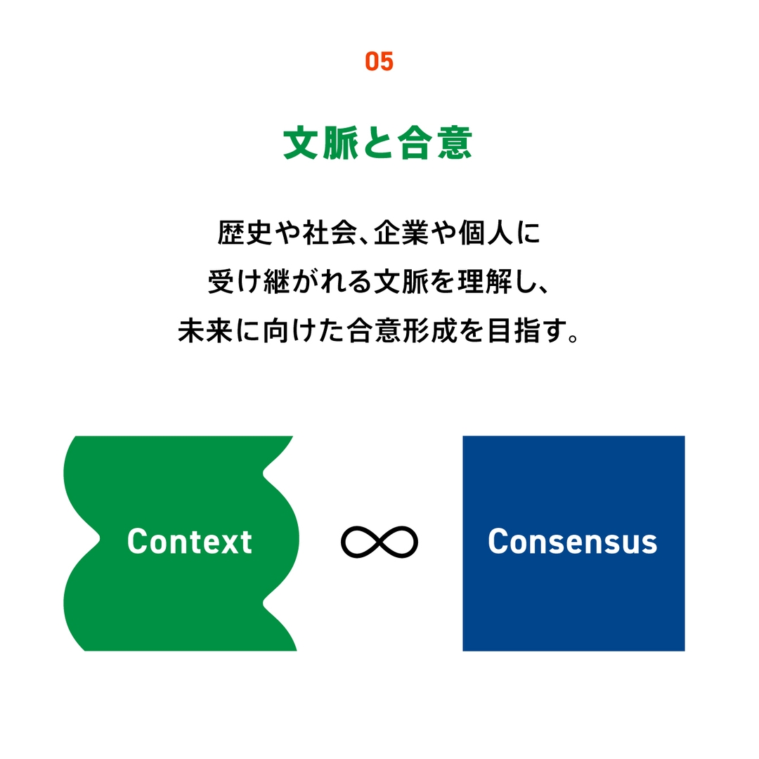 05 文脈と合意：歴史や社会、企業や個人に受け継がれる文脈を理解し、未来に向けた合意形成を目指す。